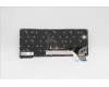 5N21A21737 Lenovo NB_KYB CS21KBD SKTOP CHY,BL,BK,LA SPA