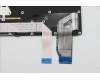5N21A21760 Lenovo NB_KYB CS21KBD SKTOP CHY,BL,BK,JPN