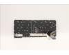 5N21A21797 Lenovo NB_KYB CS21KBD SKTOP CHY,NBL,BK,JPN