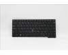 Lenovo 5N21A21827 Keyboard Internal, Russian, Black, Backlight, US