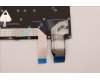 Lenovo 5N21A21903 NB_KYB CS21KBD SKTOP PMX,BL,BK,SWE/FIN