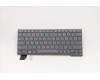 Lenovo 5N21A21976 Keyboard Internal, Russian, Grey, Backlight, US