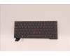Lenovo 5N21A21978 Interne Tastatur, Schwedisch/Finnisch, grau, Hintergrundbeleuchtung