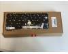 Lenovo 5N21A21982 NB_KYB CS21KBD SKTOP CHY,BL,GR,EURO ENG