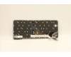 5N21A21983 Lenovo NB_KYB CS21KBD SKTOP CHY,BL,GR,JPN