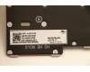5N21A21983 Lenovo NB_KYB CS21KBD SKTOP CHY,BL,GR,JPN
