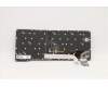 5N21A21984 Lenovo NB_KYB CS21KBD SKTOP CHY,BL,GR,KOR