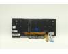 Lenovo 5N21B08350 NB_KYB CM KBD FL-CS20 CHY,BL,GR,FRA