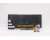 Lenovo 5N21B08364 NB_KYB CM KBD FL-CS20 CHY,BL,GR,UK