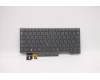 Lenovo 5N21B08366 NB_KYB CM KBD FL-CS20 CHY,BL,GR,JPN