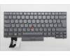 Lenovo 5N21B08380 NB_KYB CM KBD FL-CS20 LTN,BL,GR,LA SPA