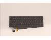 Lenovo 5N21B08435 Keyboard Internal, Swedish/Finnish, Grey, Backlight, w/Number, UK