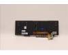 Lenovo 5N21B08439 Keyboard Internal, US English Euro, Backlight, w/Number, US