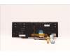 Lenovo 5N21B08451 NB_KYB CM KBD NM-CS20 LTN,BL,GR,ENG
