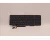 Lenovo 5N21B08453 NB_KYB CM KBD NM-CS20 LTN,BL,GR,058 FRA
