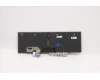5N21B44328 Lenovo NB_KYB CS20 P2 NM BK-BL,CHY,ENG