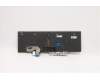 5N21B44330 Lenovo NB_KYB CS20 P2 NM BK-BL,CHY,058 FRA