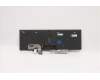 5N21B44333 Lenovo NB_KYB CS20 P2 NM BK-BL,CHY,ARA