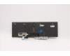 Lenovo 5N21B44345 Keyboard Internal, Norwegian, Black, Backlight, w/Number, UK