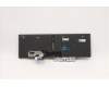 5N21B44355 Lenovo NB_KYB CS20 P2 NM BK-BL,CHY,KOR