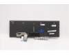 Lenovo 5N21B44363 NB_KYB CS20 P2 NM BK-BL,CHY,CZE/SLK