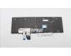 Lenovo 5N21B44367 Keyboard Internal, Canadian French 058, Black, Backlight, w/Number, UK