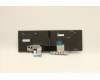 Lenovo 5N21B44420 NB_KYB CS20 P2 NM BK-BL,LTN,POR