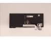 LENOVO 5N21D67995 Keyb L14/T14/P14s G3/G4 GB - BL
