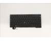 LENOVO 5N21D68090 Keyb L14/T14/P14s G3/G4 IT - BL