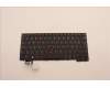 Lenovo 5N21D68117 Keyboard Internal, Estonian, Backlight, Black, UK