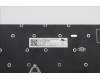 LENOVO 5N21D68133 NB_KYB CS22 FL TOP,BK-NBL,LTN,FRA