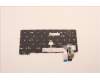 Lenovo 5N21D68142 Keyboard Internal, Russian, Black, Non-Backlight, US