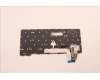 Lenovo 5N21D68159 Keyboard Internal, Ukraine, Non-BackLight, Black, US