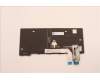 Lenovo 5N21D68176 NB_KYB CS22 FL TOP,BK-BL,SRX,ITA