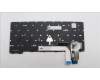 Lenovo 5N21D68213 NB_KYB CS22 FL TOP,BK-NBL,SRX,ITA