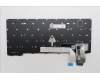 Lenovo 5N21D68295 NB_KYB CS22 FL TOP,BK-NBL,TRI,UK