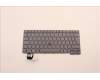 Lenovo 5N21D68365 Keyboard Internal, Slovenian, BackLight, Grey, UK