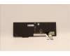 LENOVO 5N21D93612 Keyb T16/P16s/P16v G1/G2 /L15 G3/G4 US - BL