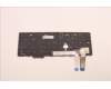 Lenovo 5N21D93672 Keyboard Internal,Turkish,Black,Non_Backlight,w/Number