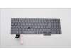 Lenovo 5N21D93896 Keyboard Internal, Slovenian, Backlight, w/Number, UK