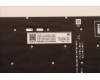 Lenovo 5N21F39322 NB_KYB CS22 P16 GR-BL,CHY,058 FRA