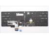 Lenovo 5N21F39324 Keyboard Internal, Brazil Portuguese, Backlight, UK