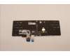 Lenovo 5N21F39327 Keyboard Internal, Bulgarian, Grey, Backlight, UK