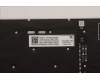 Lenovo 5N21F39338 NB_KYB CS22 P16 GR-BL,CHY,POR