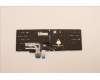 Lenovo 5N21F39351 NB_KYB CS22 P16 GR-BL,CHY,IND ENG