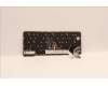 5N21H76813 Lenovo NB_KYB SER2 KBD BK-BL,CHY,ARA