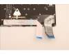 5N21H76813 Lenovo NB_KYB SER2 KBD BK-BL,CHY,ARA