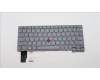 Lenovo 5N21H76878 Keyboard Internal, Arabic, Grey, Backlight, US