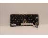 Lenovo 5N21H76904 Keyboard Internal, Portuguese, Grey, Backlight, UK