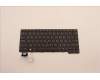 Lenovo 5N21H76986 Keyboard Internal, Russian, Black, Non-Backlight, US